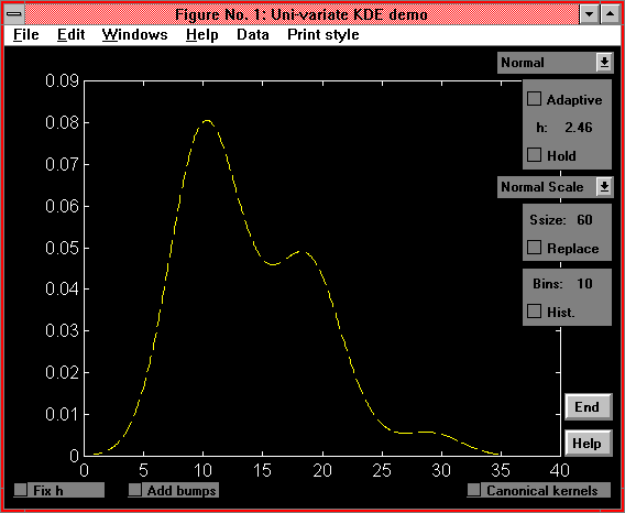 One dimensional KDE demonstration