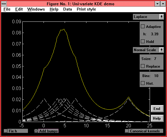 A KDE as a sum of &quot;bumps&quot;