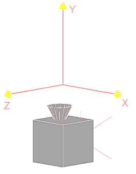 Camera position and orientation