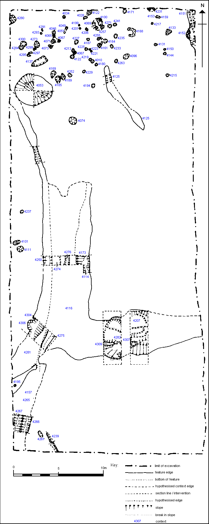 Phase III COT95