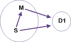 Figure 9.8-4i