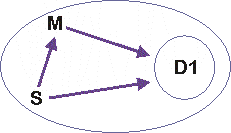 Figure 9.8-4iv