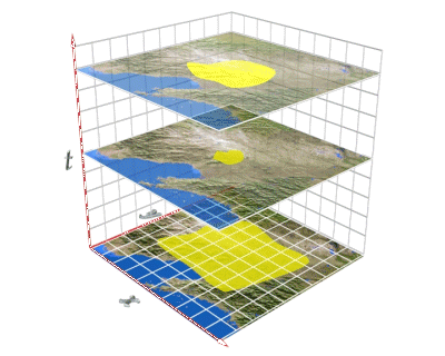 Image of the space-time 'cube', showing evolution of a region through time