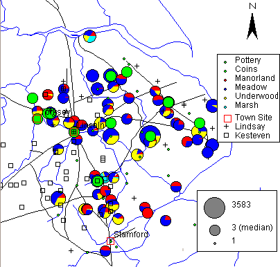 Pottery, sculpture, coins and land 
distribution