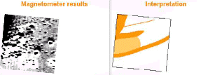 Plots of magnetometer results and 
 interpretation