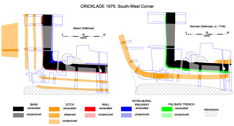 SW corner - Saxon and Medieval features