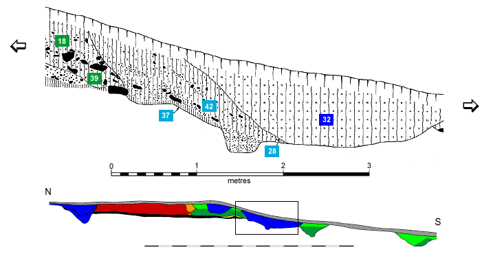 Ditch of period 4