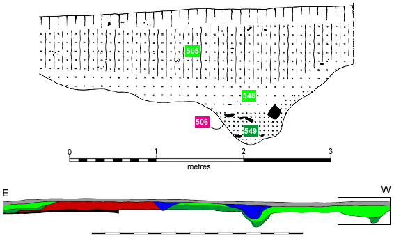 Centre Saxon ditch