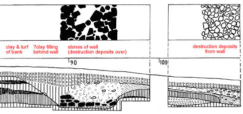 Trench W.IX (SE corner)