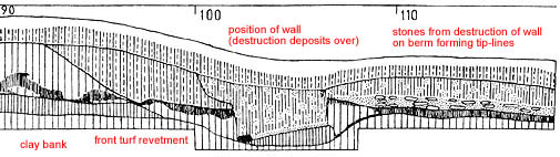 Trench W.XI (W side)