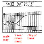 Trench A W.XIII (N side, near NE corner B W.XI