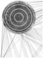 Two dimensaional representation of the interconnections and links between files from thesis