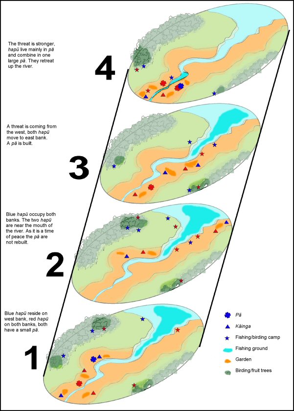 3d model showing movement within land at 3-10 year intervals