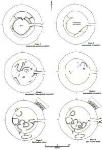 The cellular phases at Loch na Beirgh