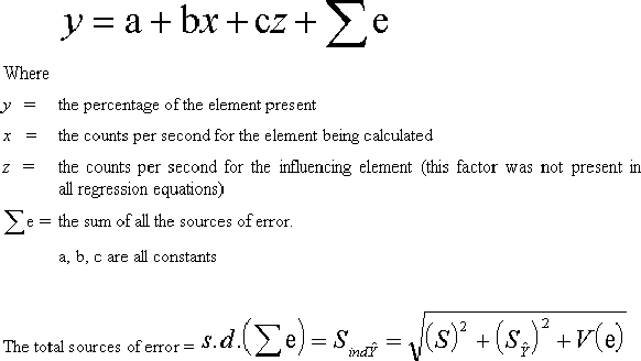 [Equation 1]