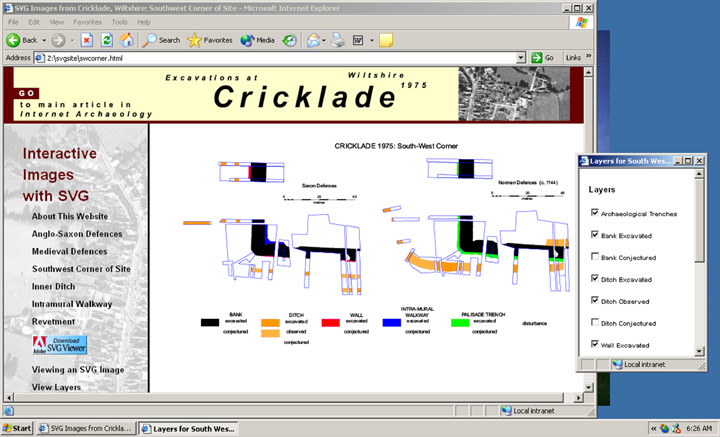 Example of layers with SVG.