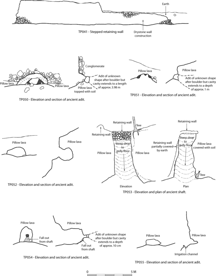 Figure 56: Mining adits at Xyliatos Ayios Kyriakos (TS10), probably ancient. Drawing: Sophie Pullar, finalised by Jean Humbert.