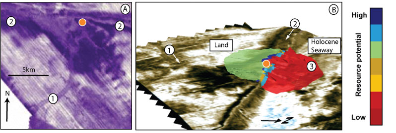 Figure 7 - An illustration of some of the early results of site prediction.