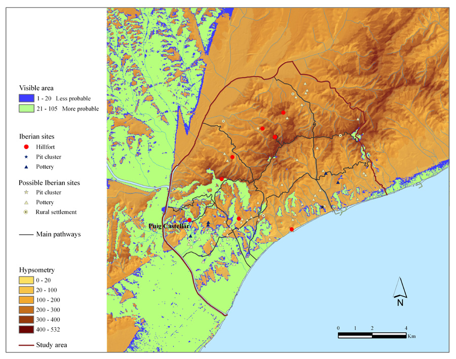 Figure 10