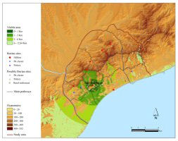 Figure 23