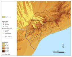 Figure 32