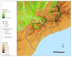 Figure 38