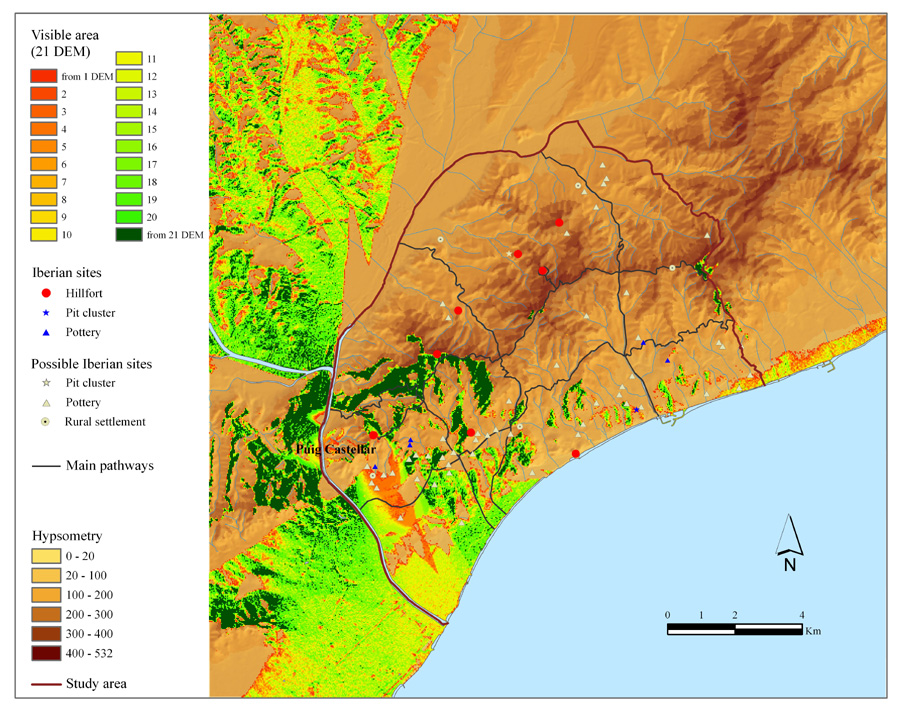 Figure 9