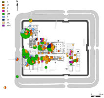 Oberstimm, distribution of gendered activities, according to activity.