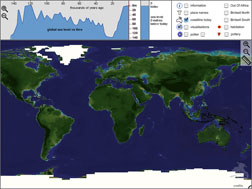 Ice sheets today