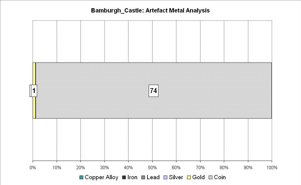 Figure 103