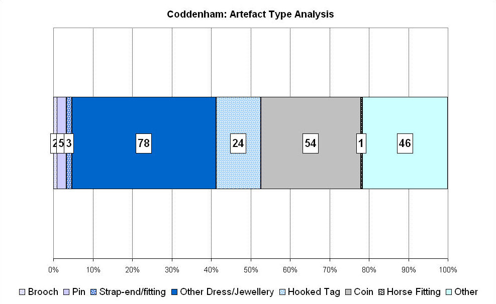 Figure 154