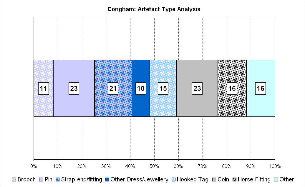 Figure 162