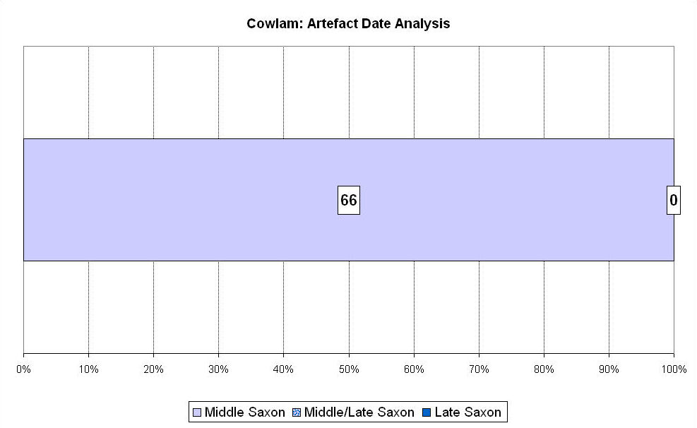 Figure 173