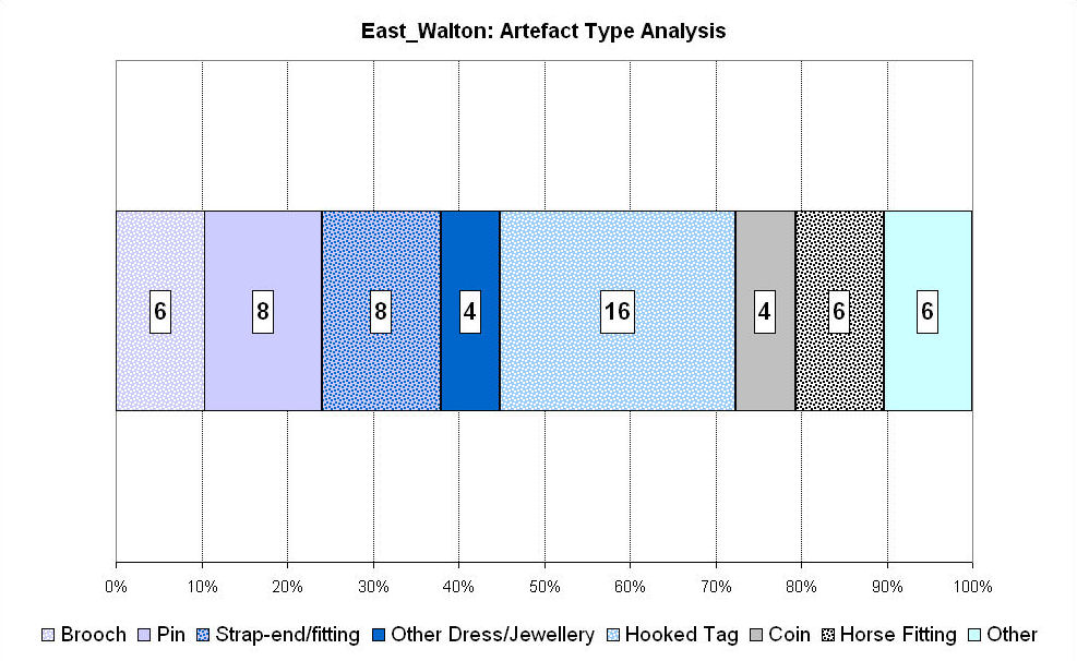 Figure 182