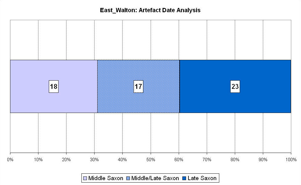 Figure 181