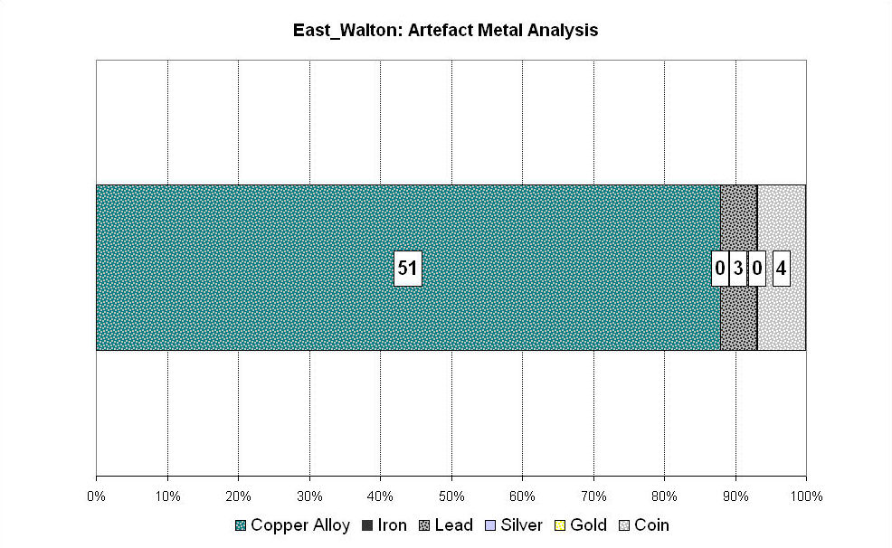 Figure 183