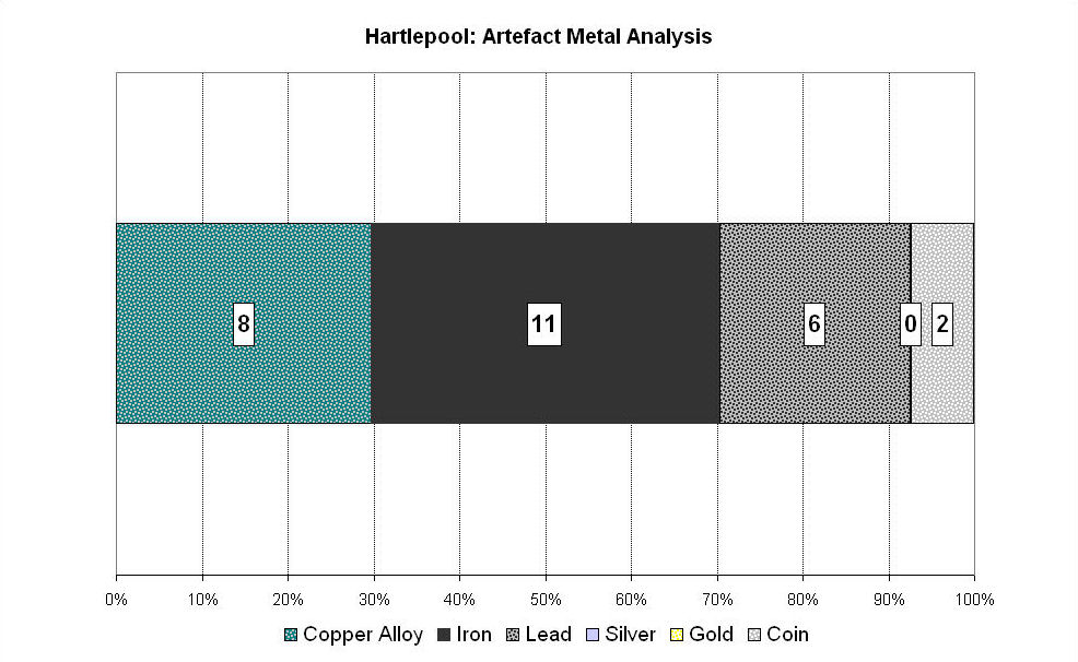 Figure 203