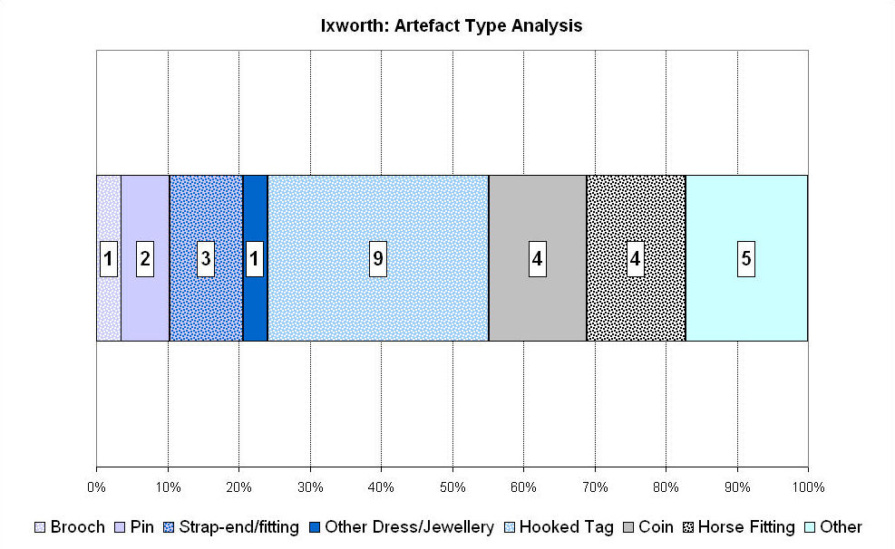 Figure 214