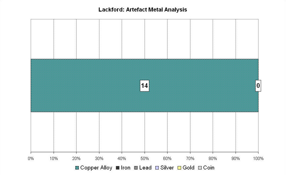 Figure 223