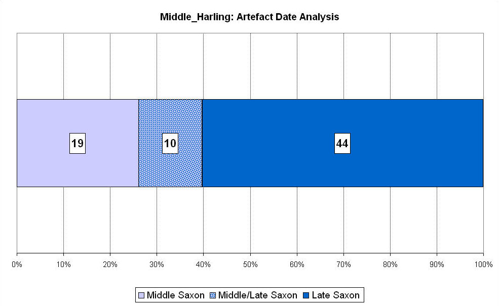 Figure 241