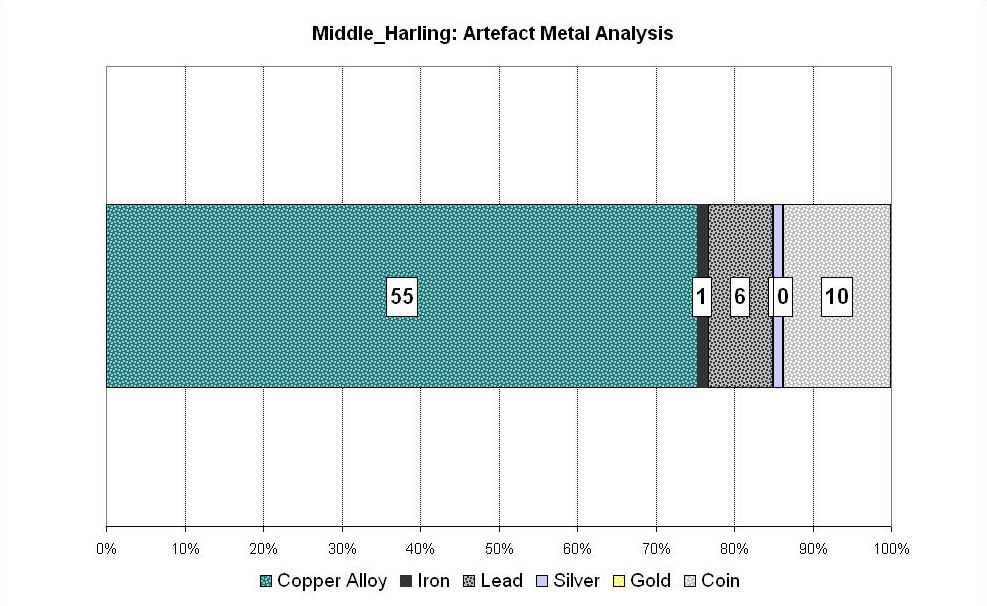 Figure 243