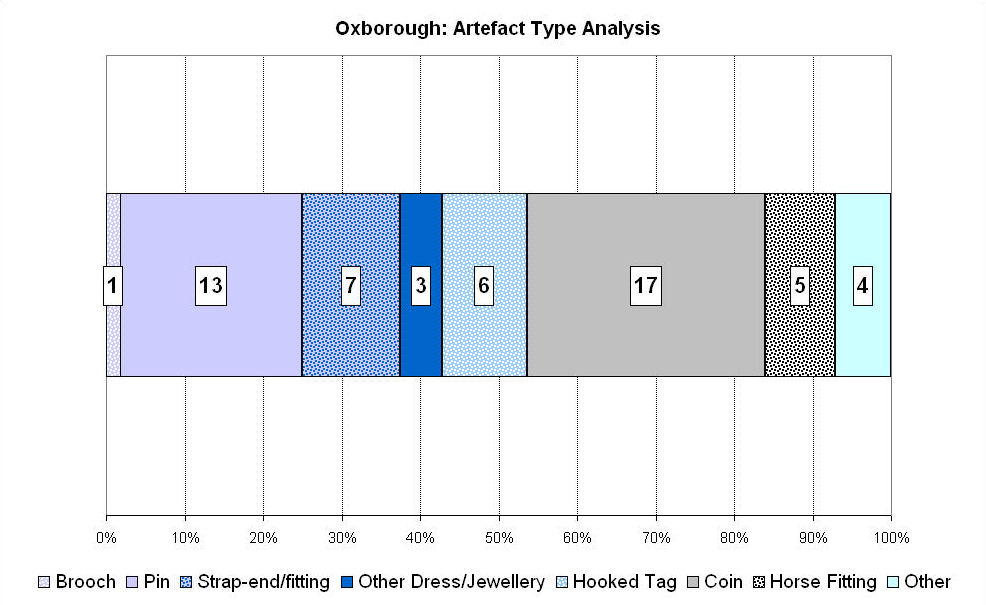 Figure 270