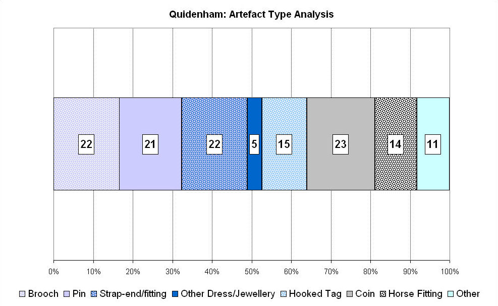 Figure 274