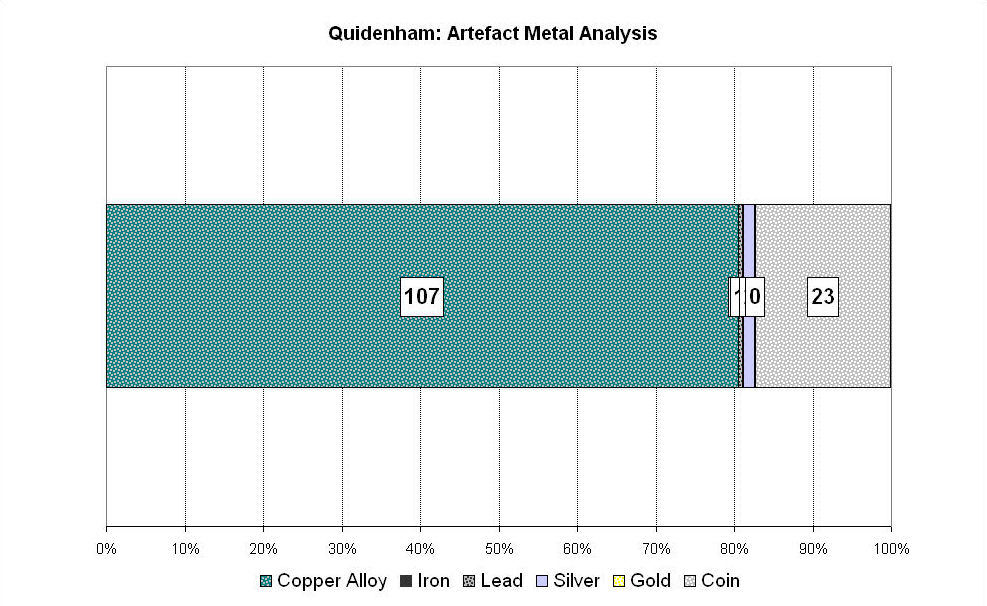 Figure 275