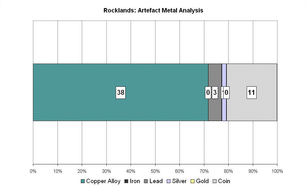 Figure 287