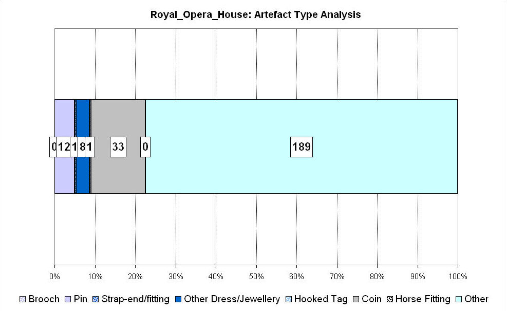 Figure 290