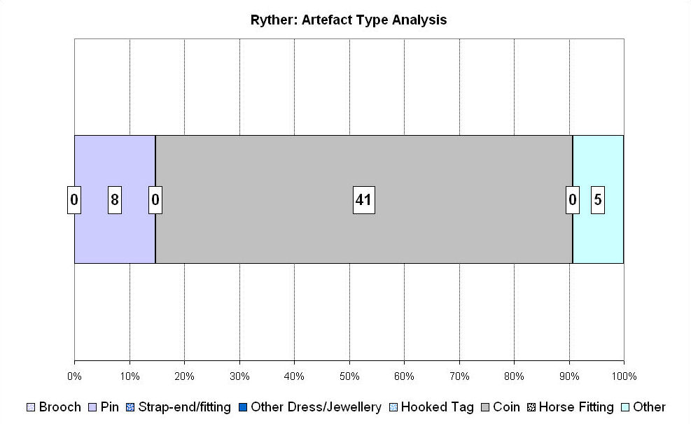 Figure 294