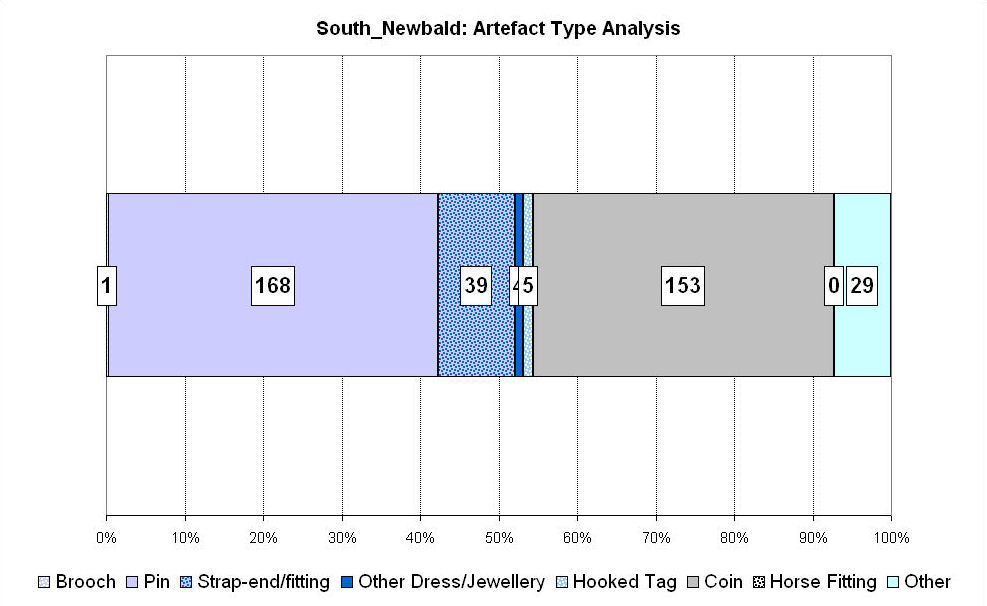 Figure 318