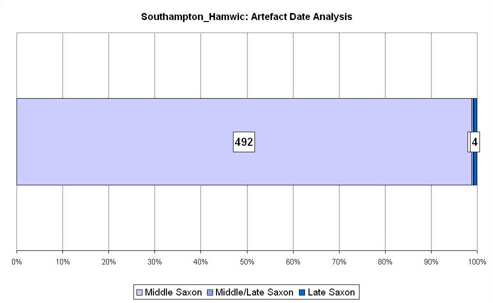 Figure 309