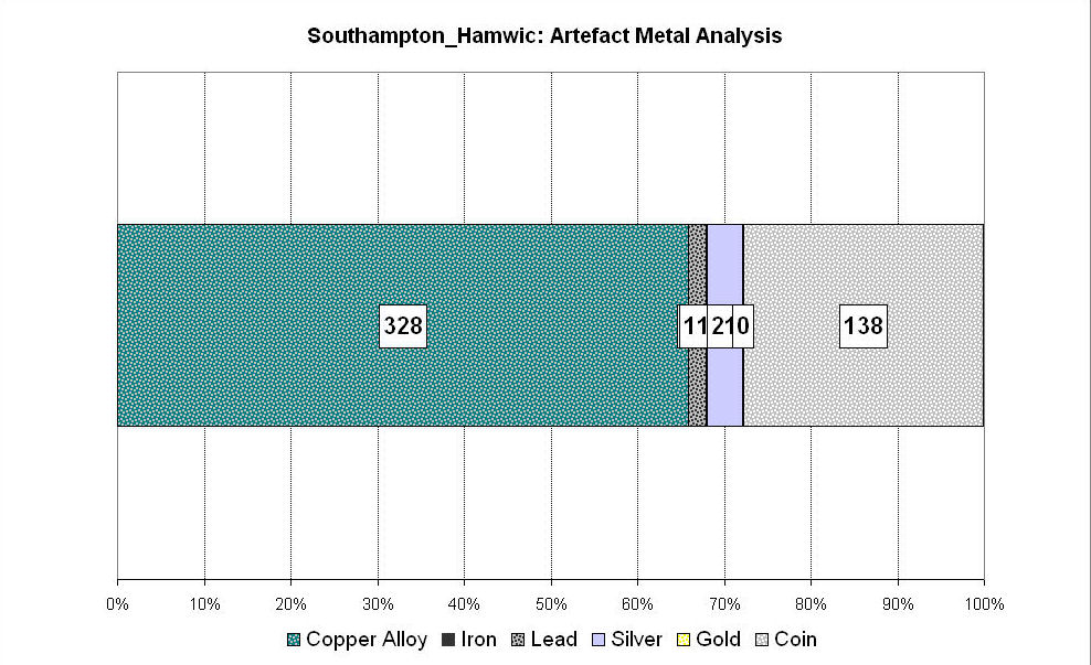 Figure 311